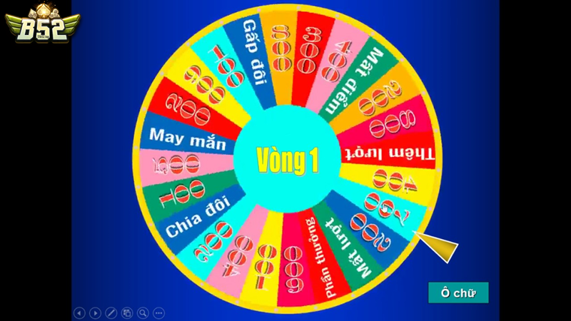 Cách tham gia game Vòng quay may mắn trực tuyến